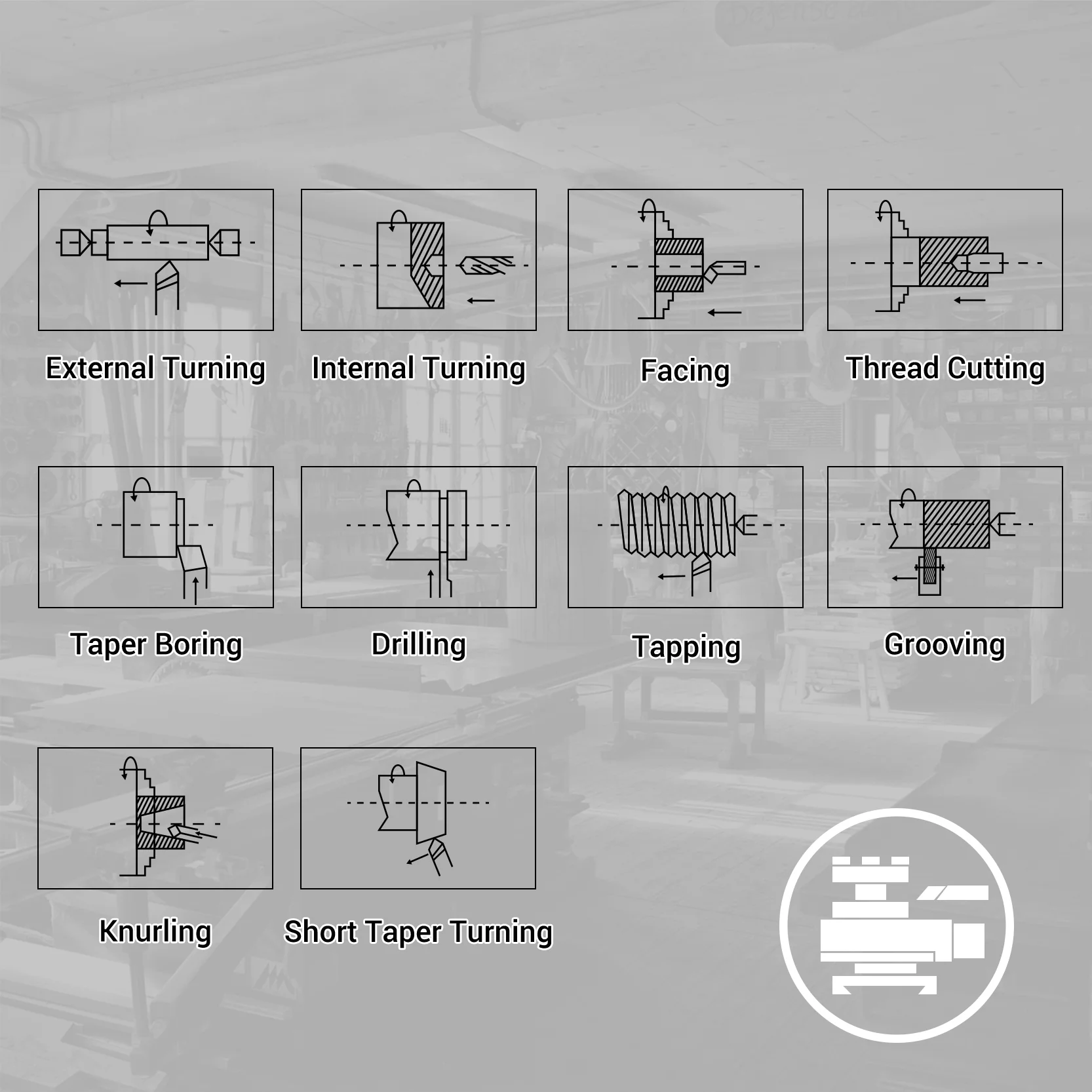 Metal Lathe Machine 11'' x 30'' High Precision Benchtop Brushless Motor 0-2000 RPM Variable Speed Metal Working Machine 2HP Small Lathe without Stand 1130V - Image 4