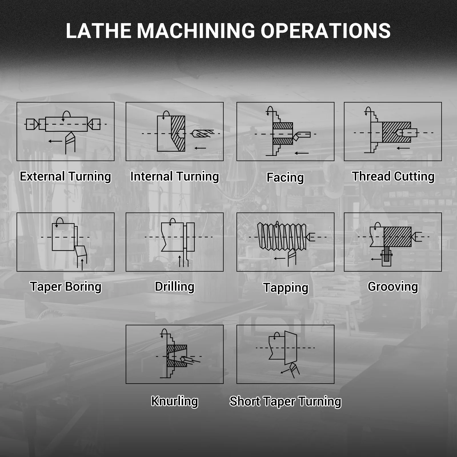 1.5‘’ Spindle Bore Metal Lathe Machine 8'' x 16'' High Precision Brushless Motor Mini 1.5HP Benchtop 0-2500 RPM Variable Speed Metal Working Machine 1.5‘’ Spindle Bore Small Lathe without Stand 0831V - Image 4