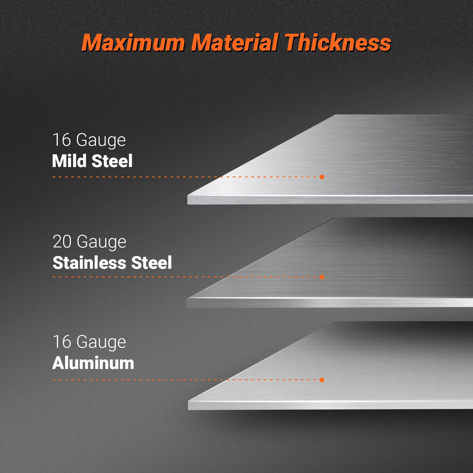 24'' Industrial Magnetic Pan and BOX Heavy Duty Sheet Metal Brake 20 Gauge Capacity Shear Press Brake,  MSMB650E - Image 14