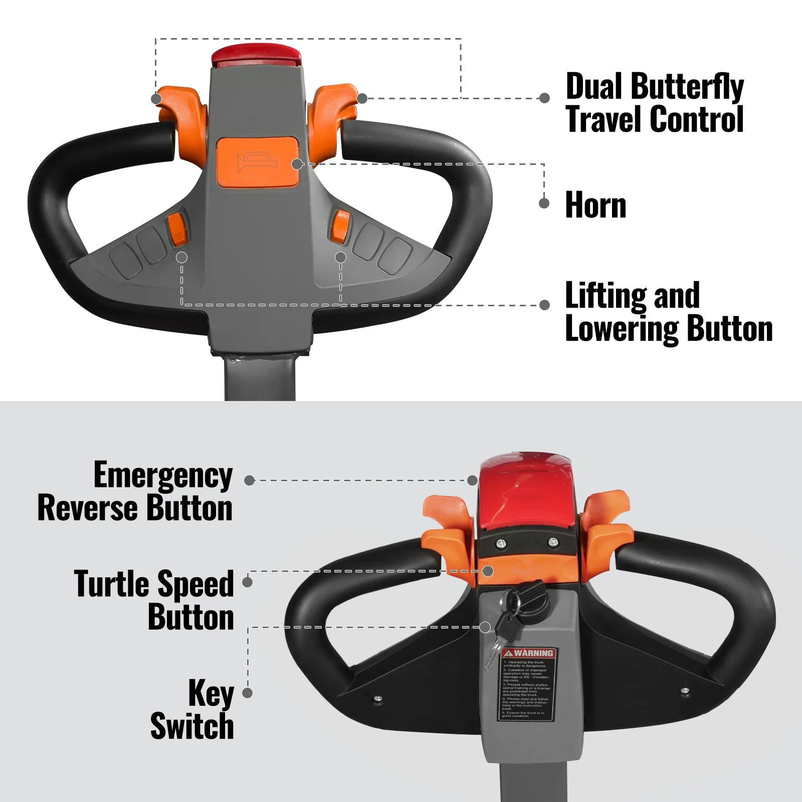 2640lbs Lithium-ion Electric Straddle Stacker,  118" Lift,  Adjustable Legs & Forks,  F26-118S - Image 8