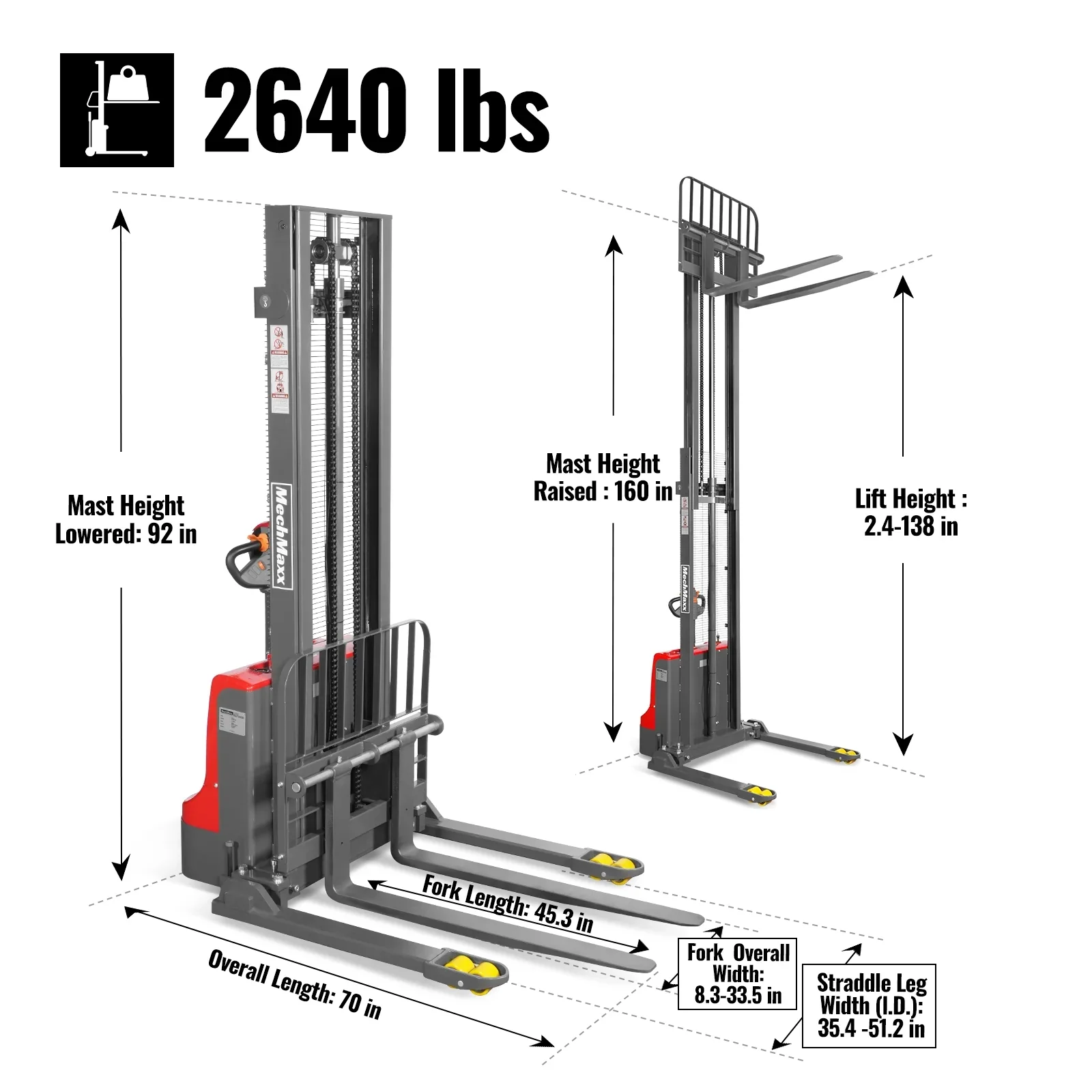 2640lbs Electric Straddle Stacker, 138" Lift,  Adjustable Legs & Forks,  F26-138SLA - Image 5