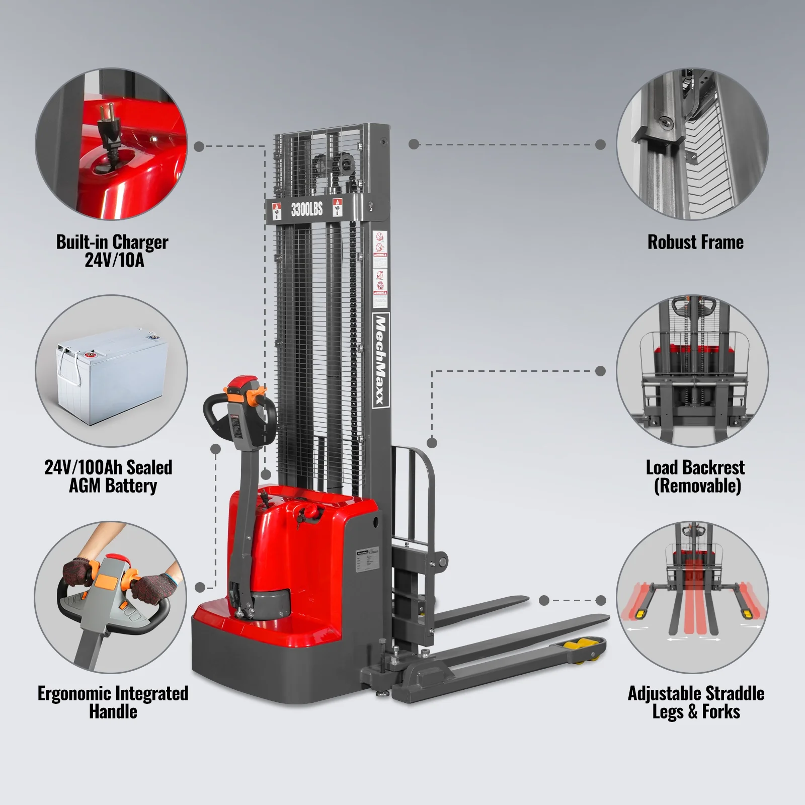 3300lbs Electric Straddle Stacker,  118" Lift,  Adjustable Legs & Forks,  F33-118SLA - Image 6