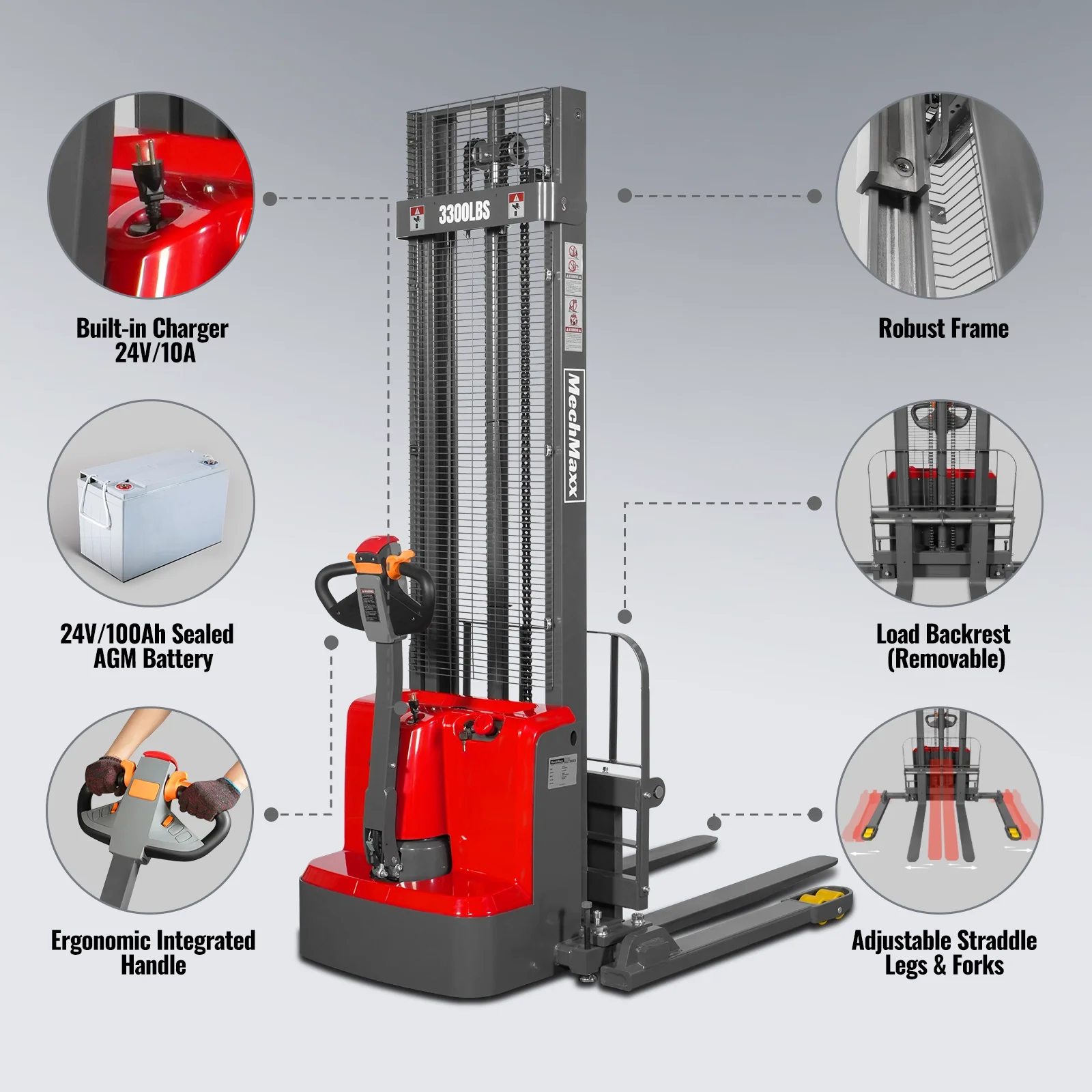 3300lbs Electric Straddle Stacker,  138" Lift,  Adjustable Legs & Forks,  F33-138SLA - Image 6
