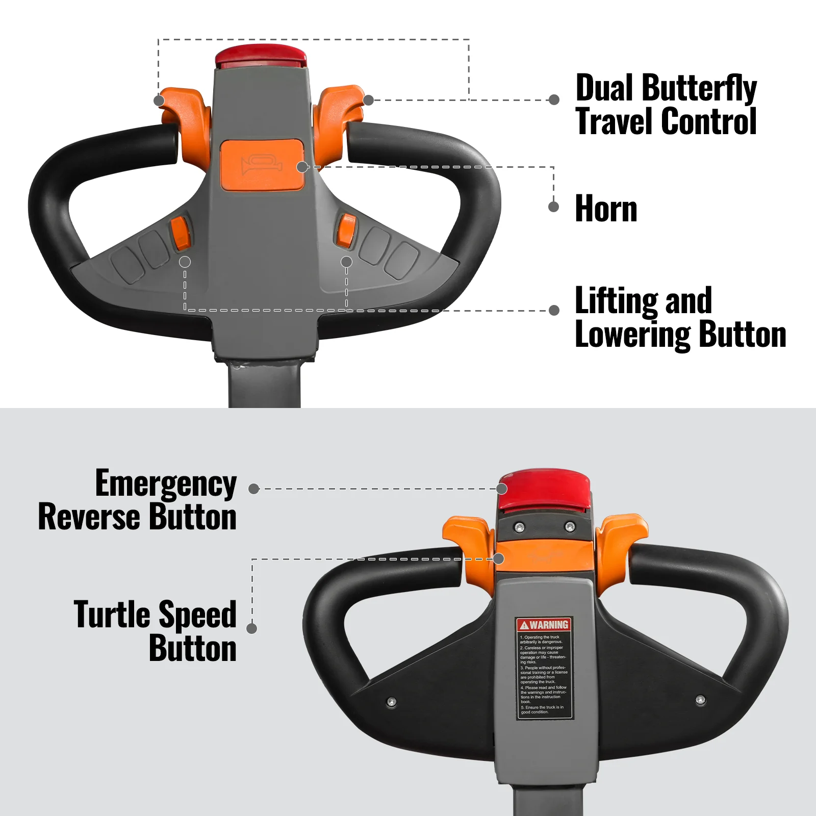 3300lbs Lithium-ion Electric Straddle Stacker,  98" Lift,  Adjustable Legs & Forks,  F33-98S - Image 8