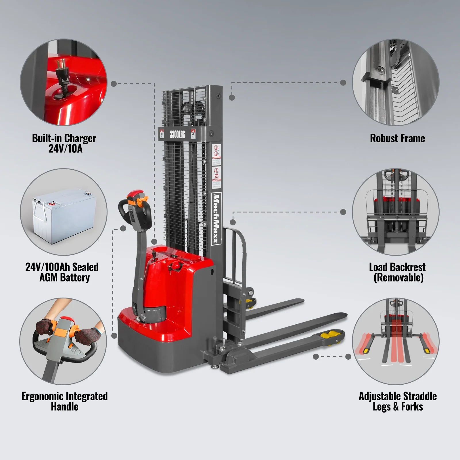 3300lbs Electric Straddle Stacker,  98" Lift,  Adjustable Legs & Forks,  F33-98SLA - Image 6