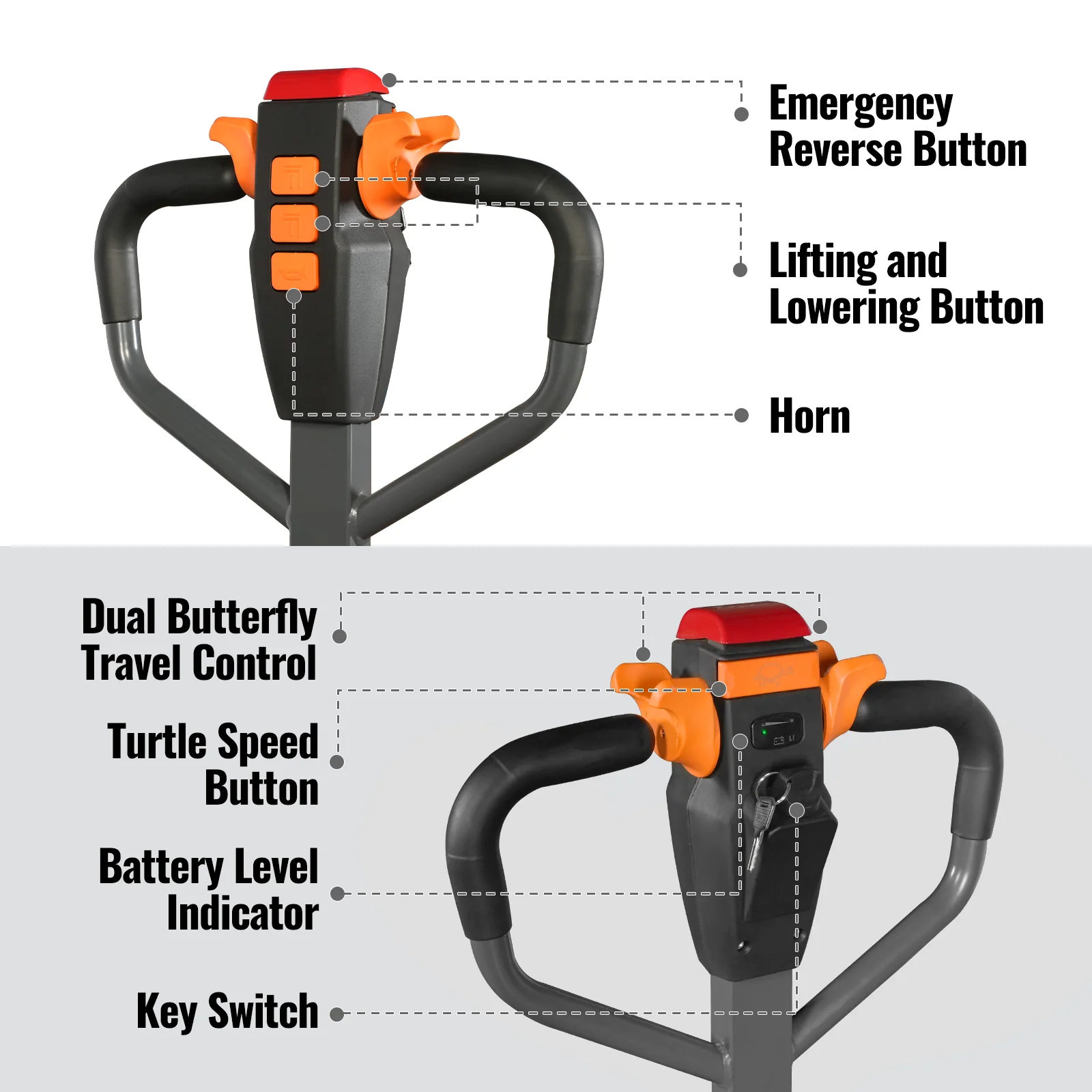 3300lbs Lithium-ion Electric Pallet Jack,  45"x27" Fork,  24V 40Ah Removable Battery,  Walkie Type Truck,  LPT33 - Image 6