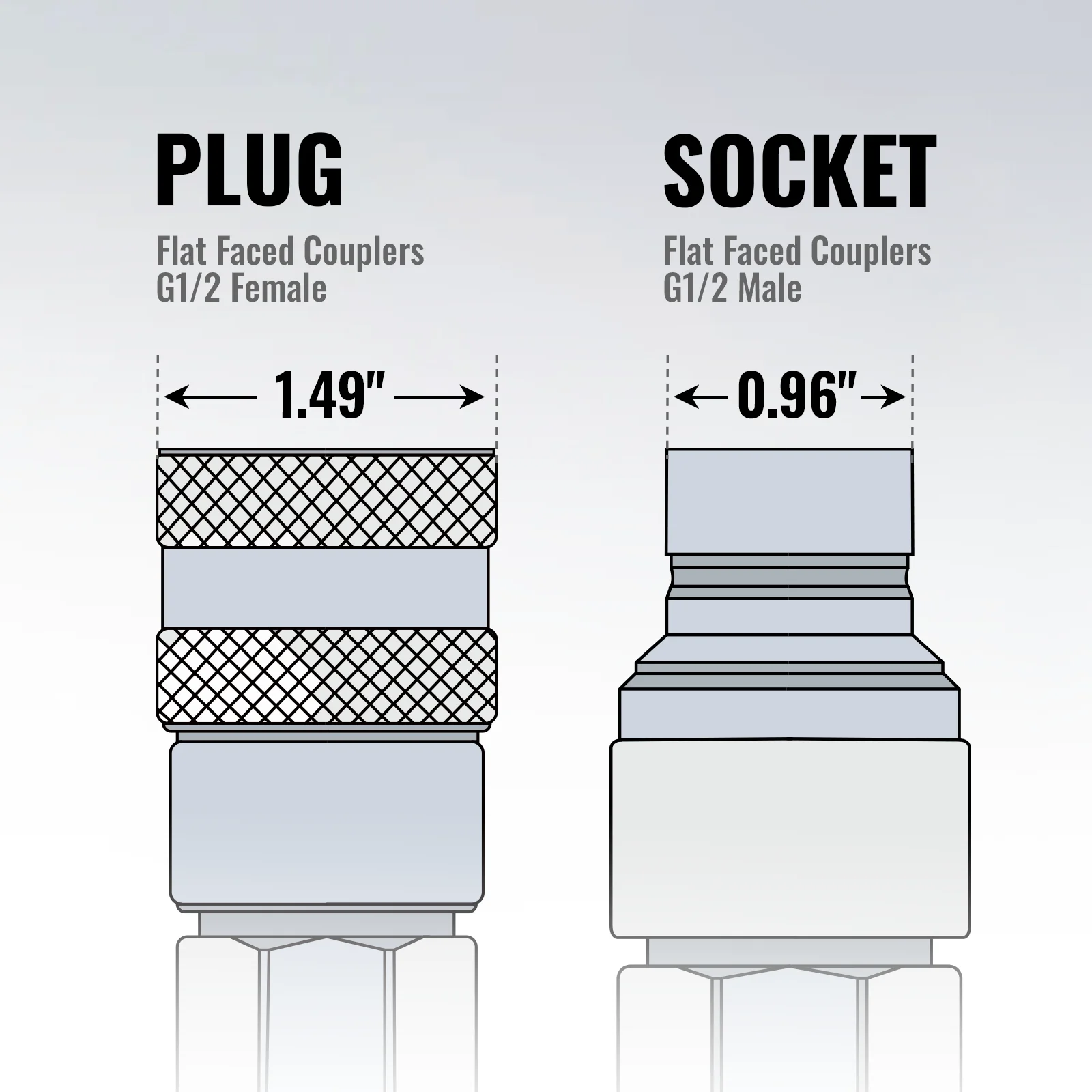 42" Mini Skid Steer Skeleton Grapple Attachment,   24" Arm Opening,  2000 lb Weight Capacity - Image 5