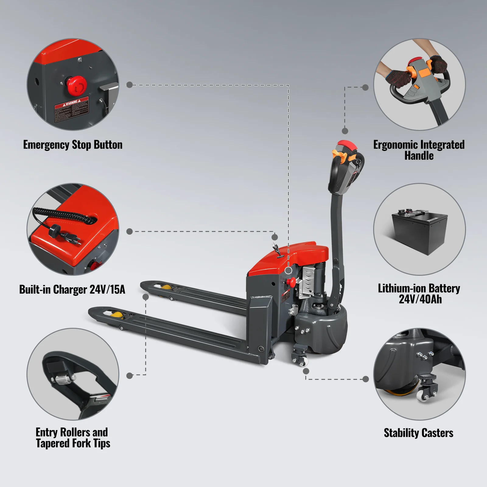 3300lbs Lithium-ion Electric Pallet Jack,  45"x27" Fork,  24V 40Ah Battery,  Walkie Type Truck,  EPT33 - Image 6