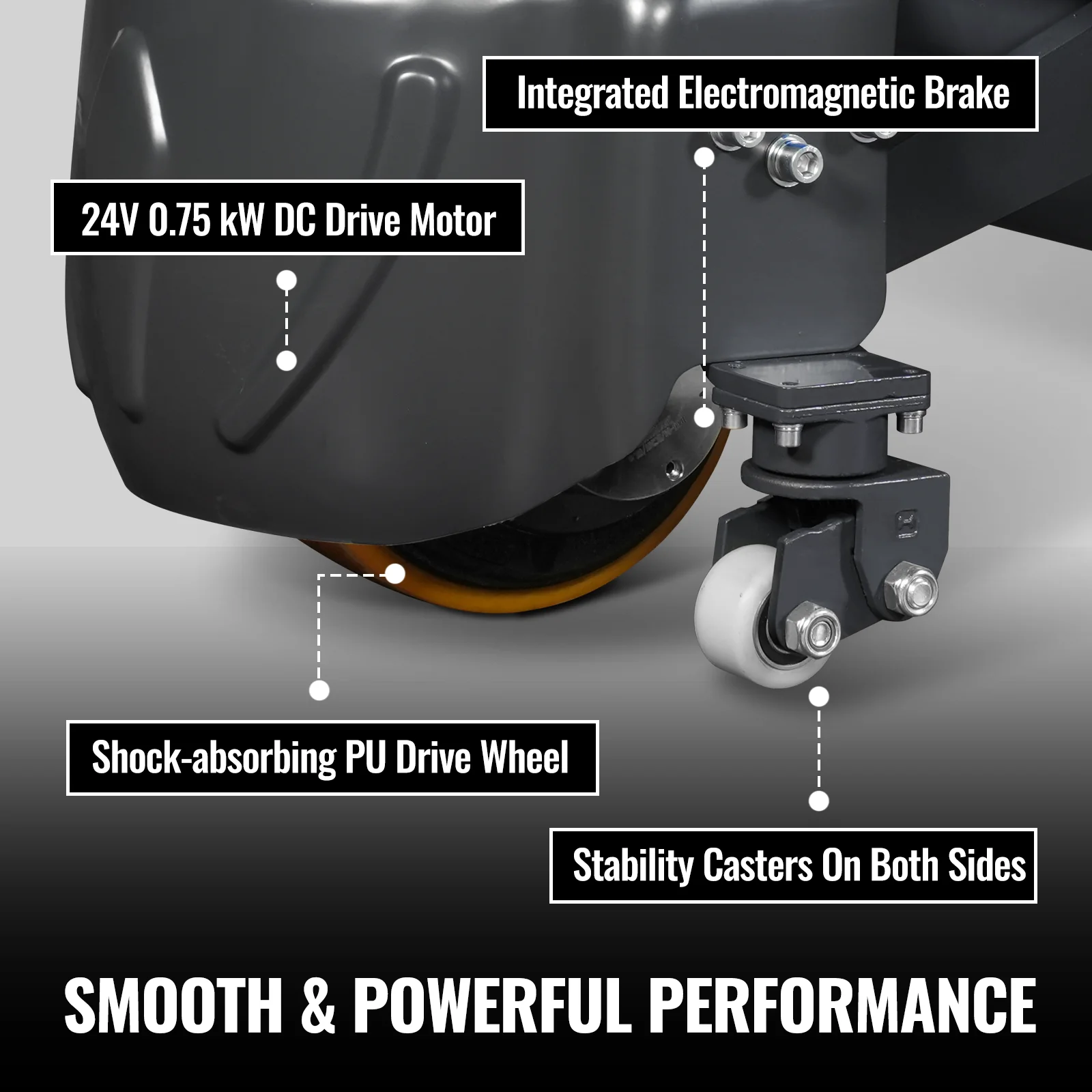 3300lbs Lithium-ion Electric Pallet Jack,  45"x27" Fork,  24V 40Ah Battery,  Walkie Type Truck,  EPT33 - Image 8