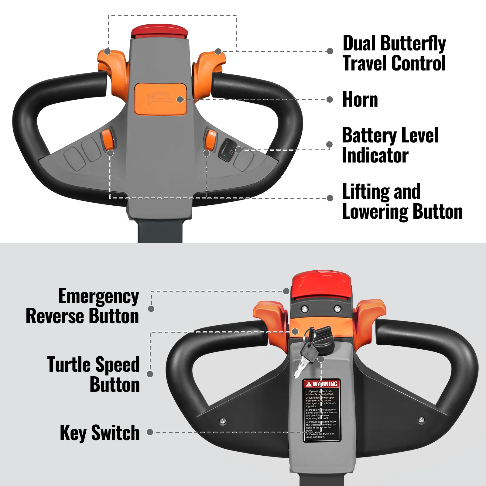 3300lbs Lithium-ion Electric Pallet Jack,  45"x27" Fork,  24V 40Ah Battery,  Walkie Type Truck,  EPT33 - Image 7