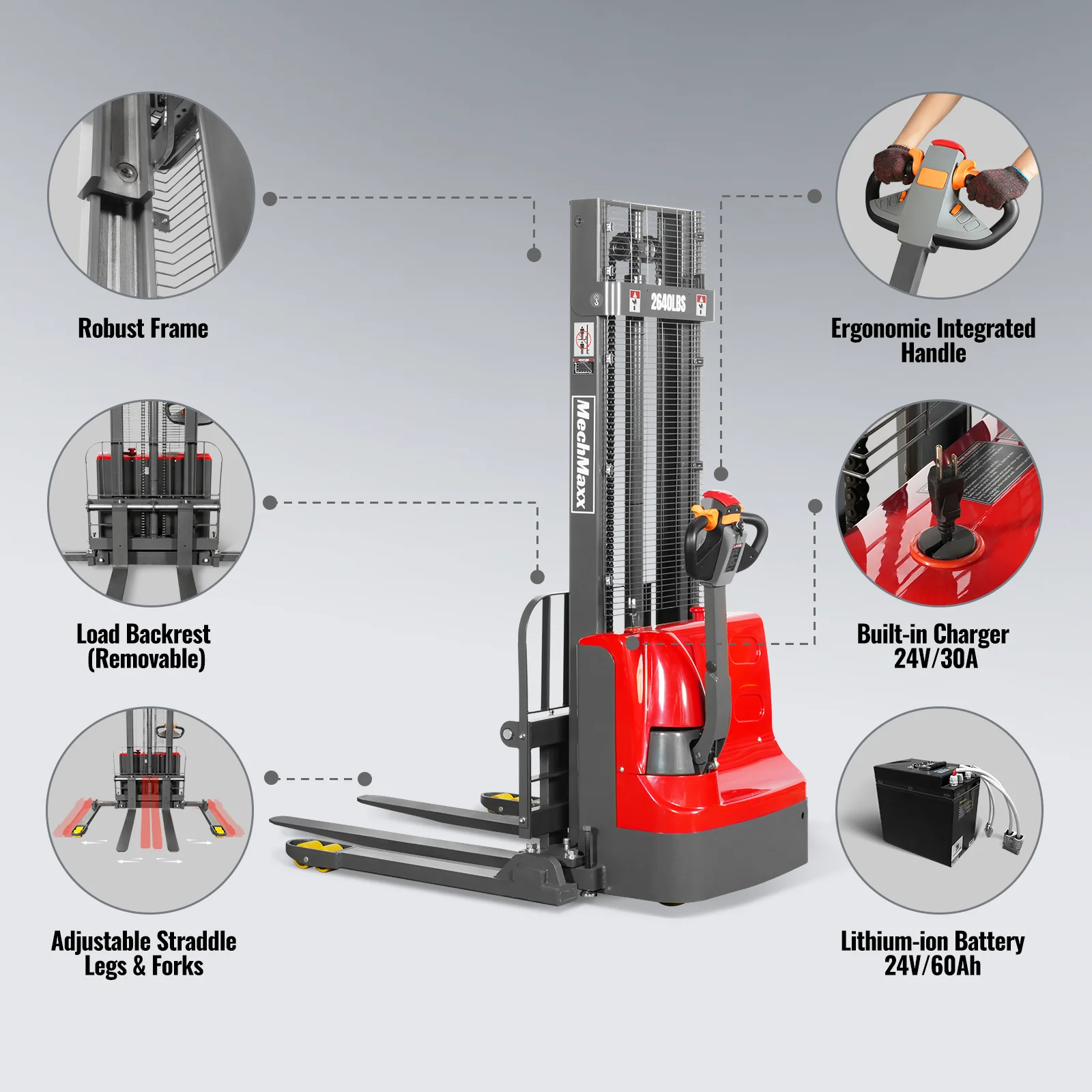2640lbs Lithium-ion Electric Straddle Stacker,  118" Lift,  Adjustable Legs & Forks,  F26-118S - Image 6