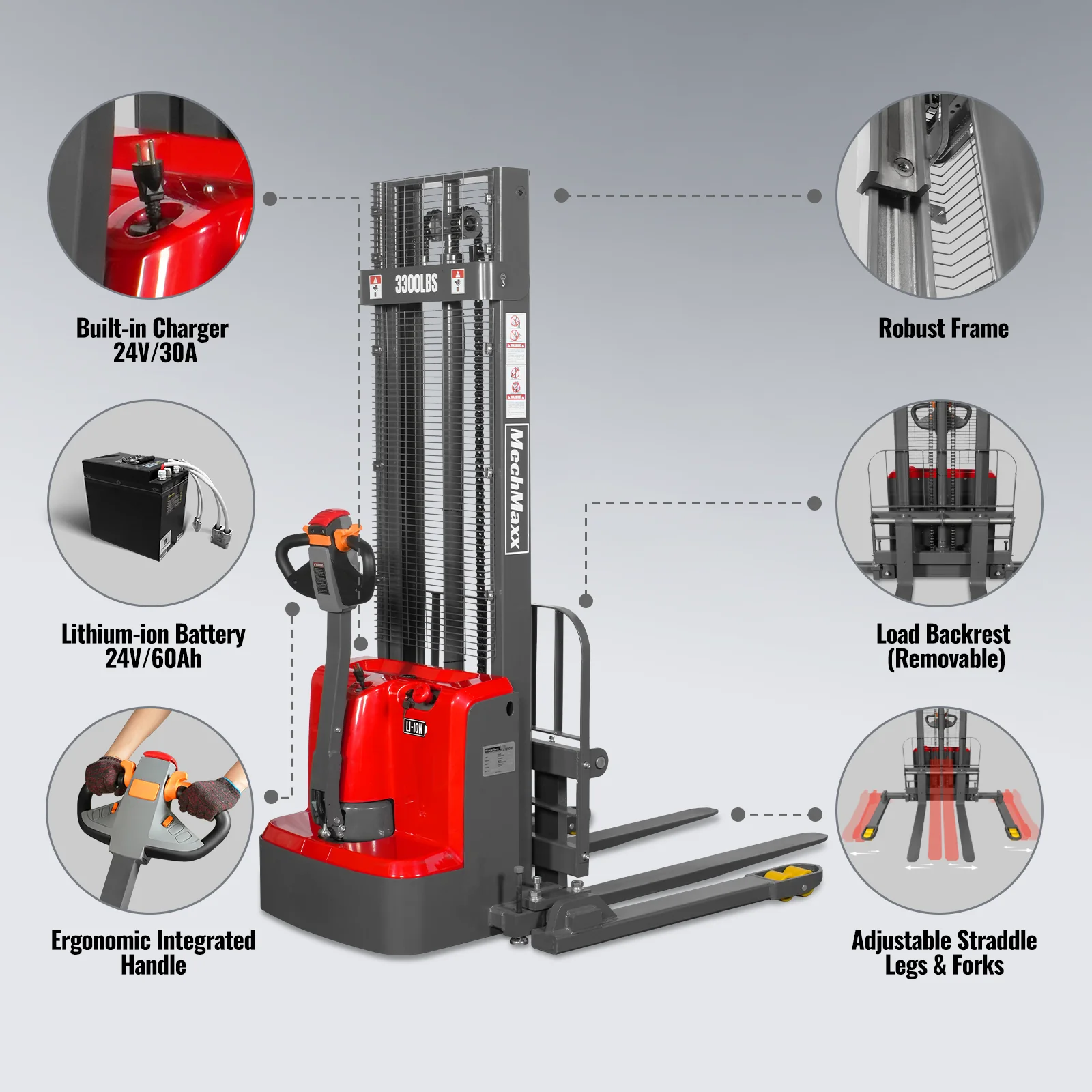 3300lbs Lithium-ion Electric Straddle Stacker,  118" Lift,  Adjustable Legs & Forks,  F33-118S - Image 6