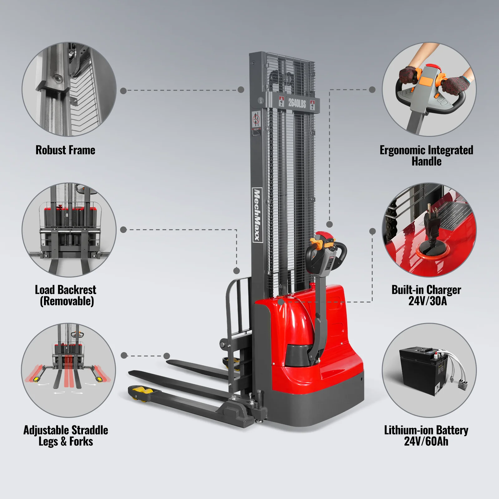 2640lbs Lithium-ion Electric Straddle Stacker,  138" Lift,  Adjustable Legs & Forks,  F26-138S - Image 6