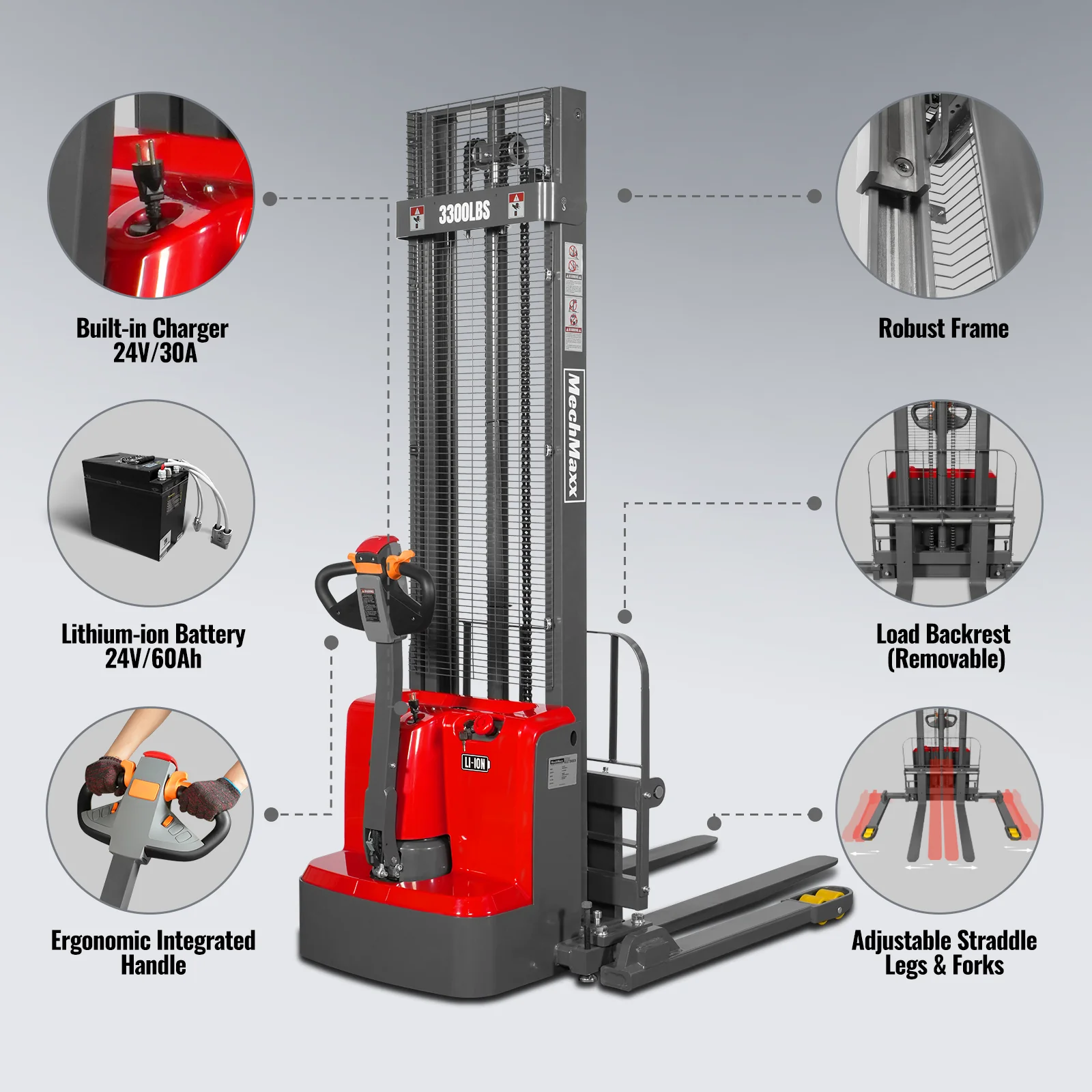 3300lbs Lithium-ion Electric Straddle Stacker,  138" Lift,  Adjustable Legs & Forks,  F33-138S - Image 6