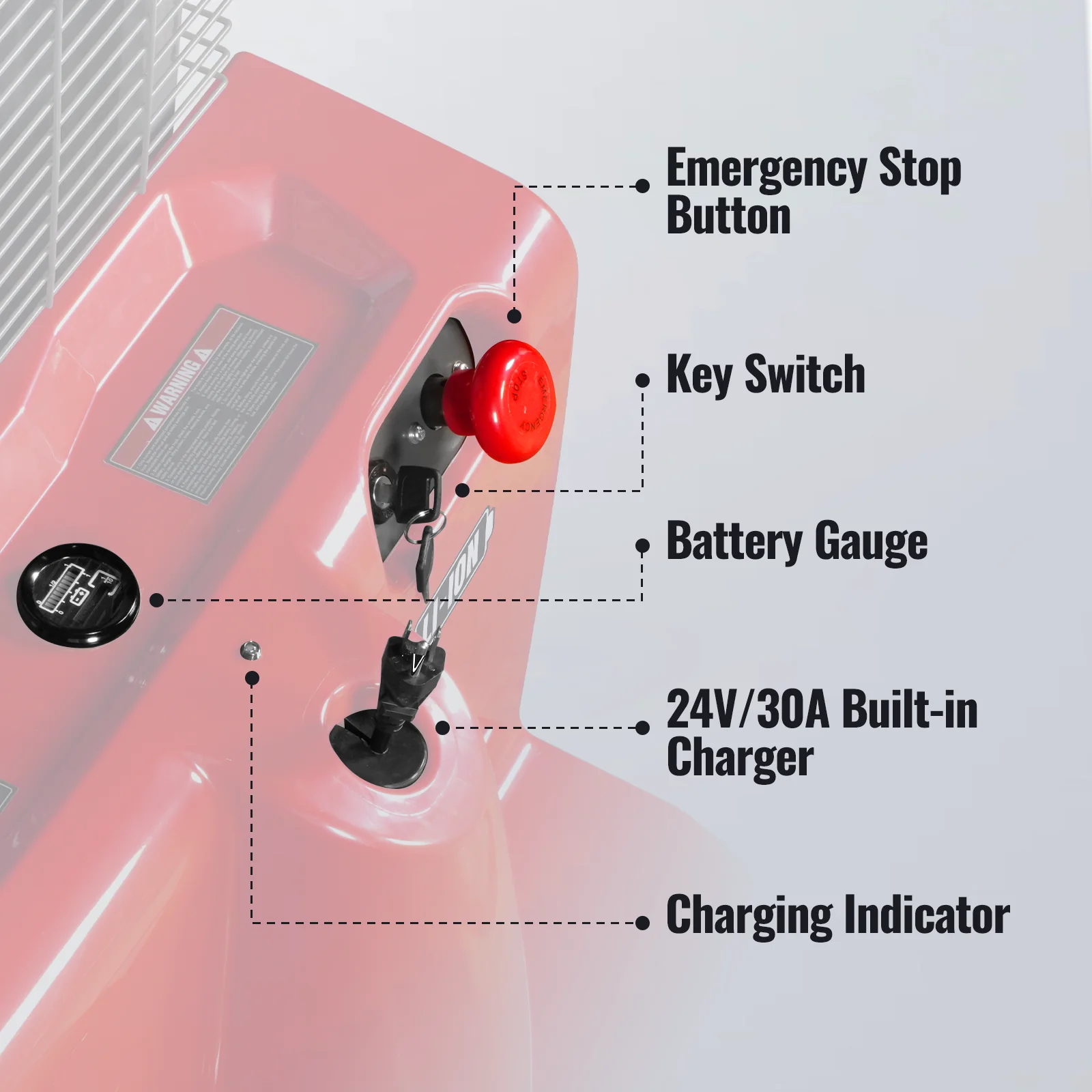 3300lbs Lithium-ion Electric Straddle Stacker,  98" Lift,  Adjustable Legs & Forks,  F33-98S - Image 7