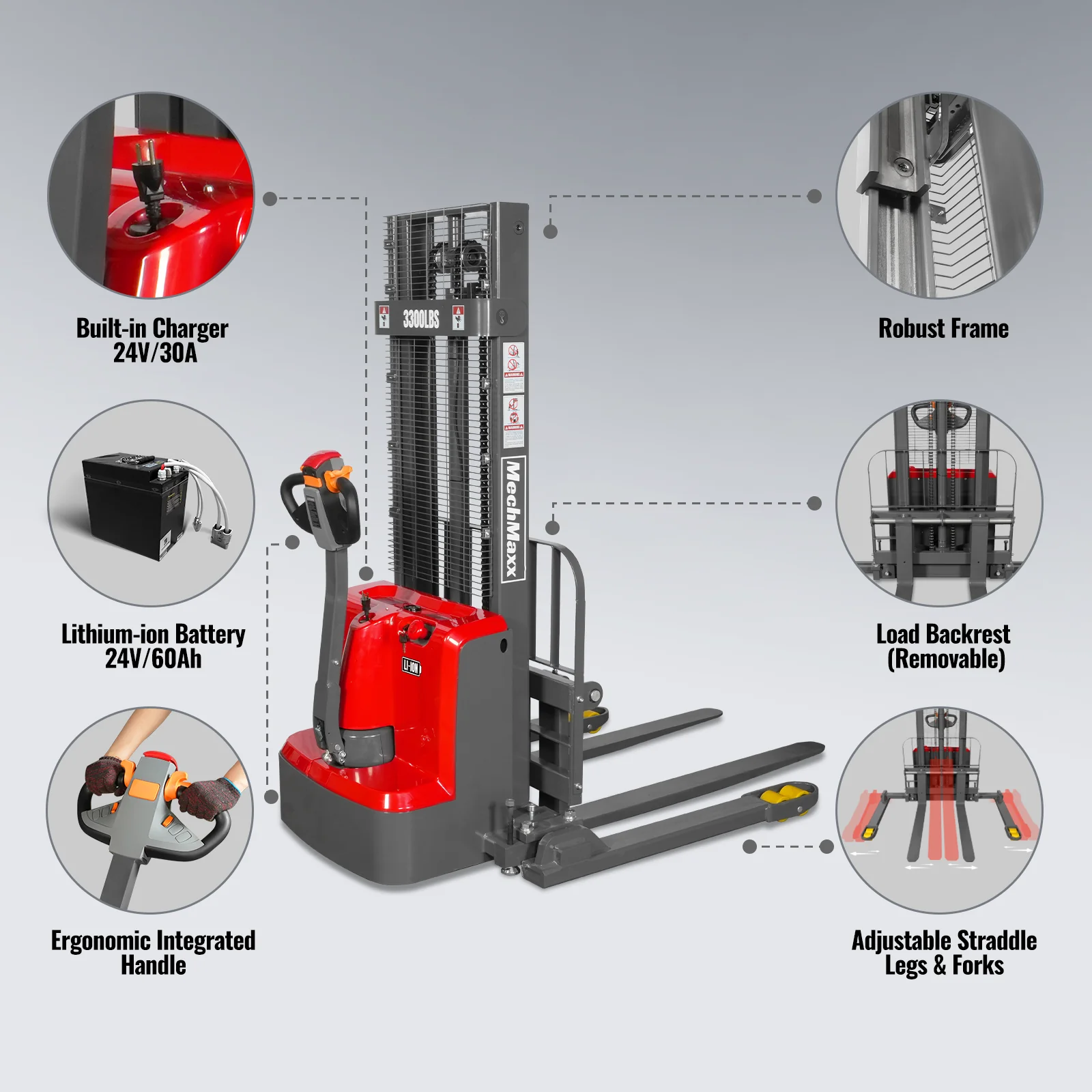 3300lbs Lithium-ion Electric Straddle Stacker,  98" Lift,  Adjustable Legs & Forks,  F33-98S - Image 6