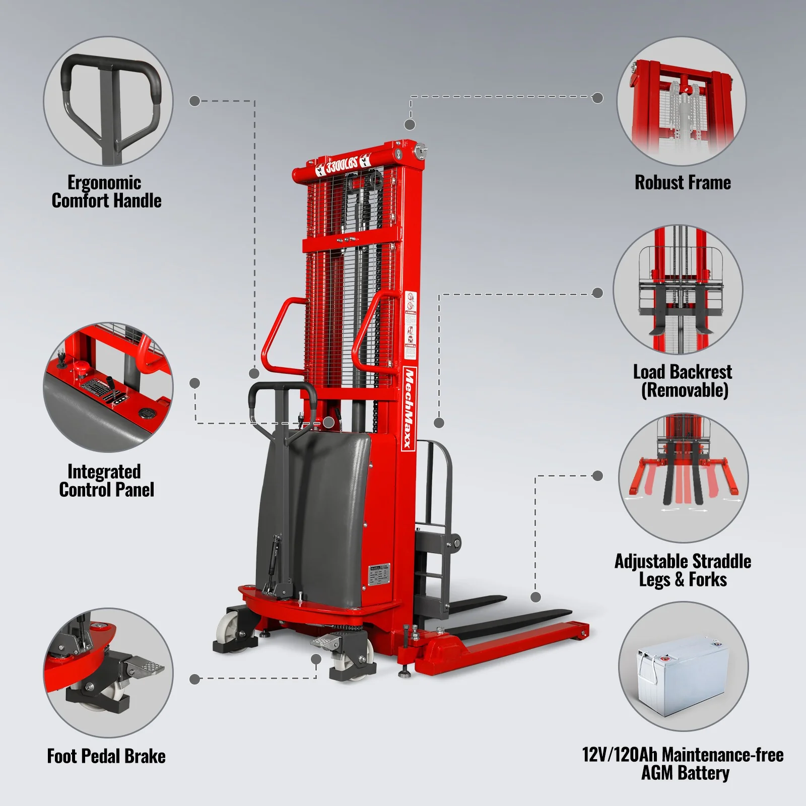 3300lbs Semi-Electric Straddle Stacker,  118" Lift,  Adjustable Legs & Forks,  S33-118S - Image 3