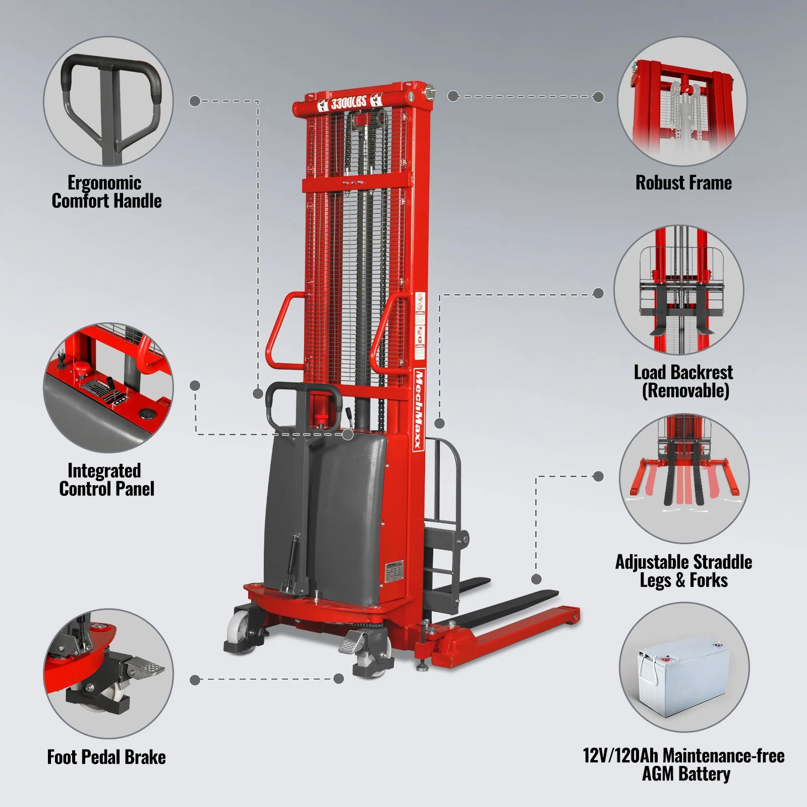 3300lbs Semi-Electric Straddle Stacker,  138" Lift,  Adjustable Legs & Forks,  S33-138S - Image 3