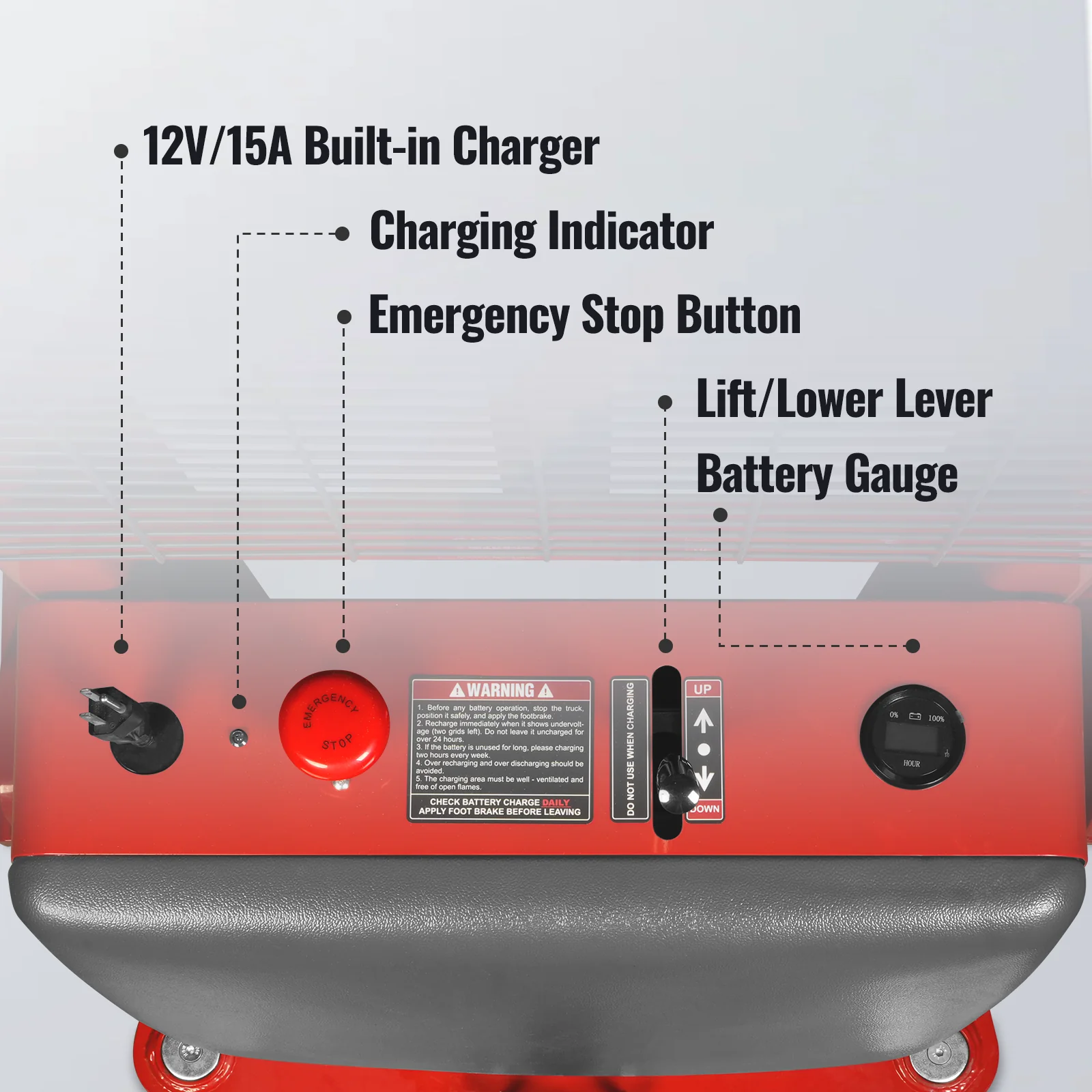 3300lbs Semi-Electric Straddle Stacker,  118" Lift,  Adjustable Legs & Forks,  S33-118S - Image 4